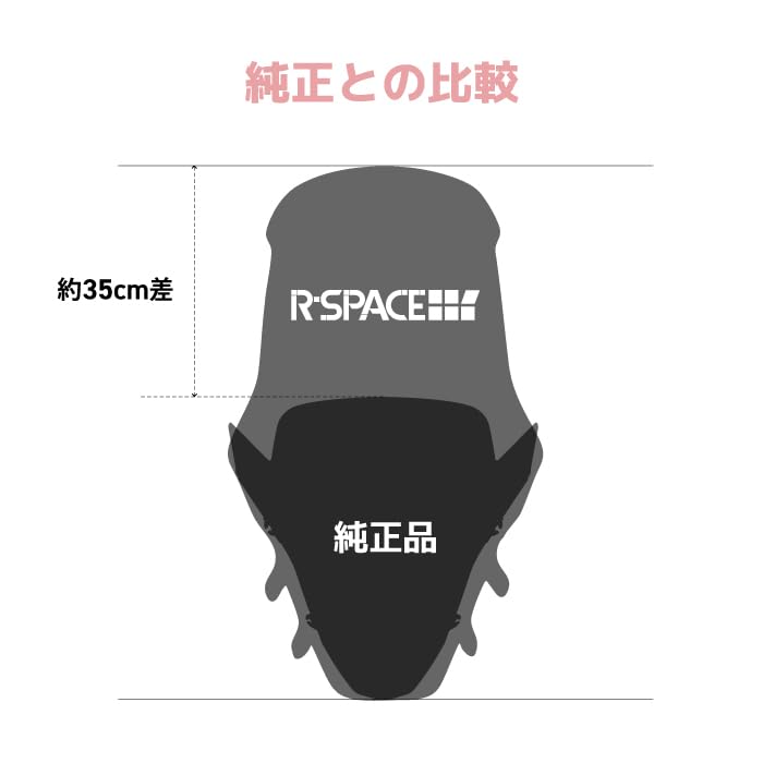Amazon | R-SPACE ウインドシールド スモーク ホンダ PCX JK05 KF47